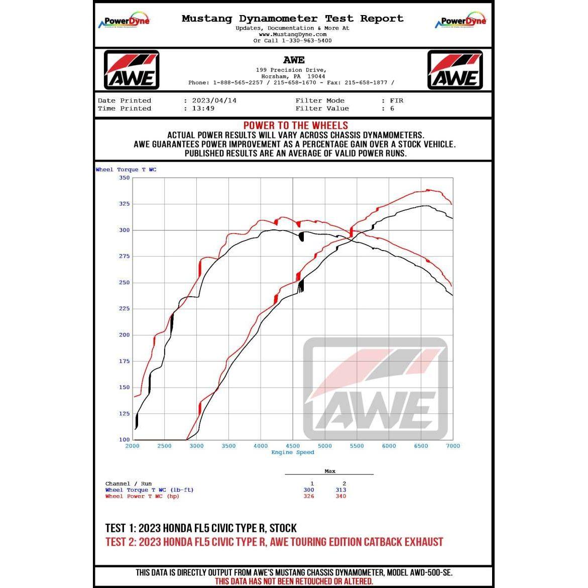 AWE Tuning 2023+ Honda Civic Type R FL5 Track Edition Exhaust w/ Triple Chrome Silver Tips